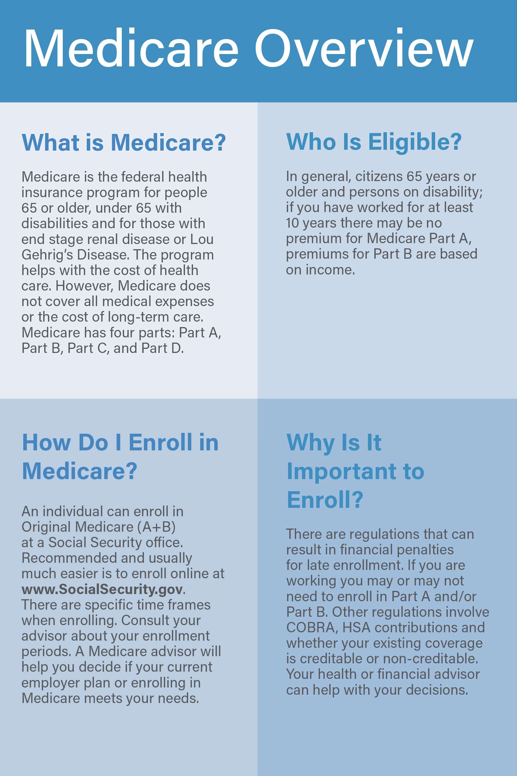 what-are-medicare-advantage-and-what-are-medicare